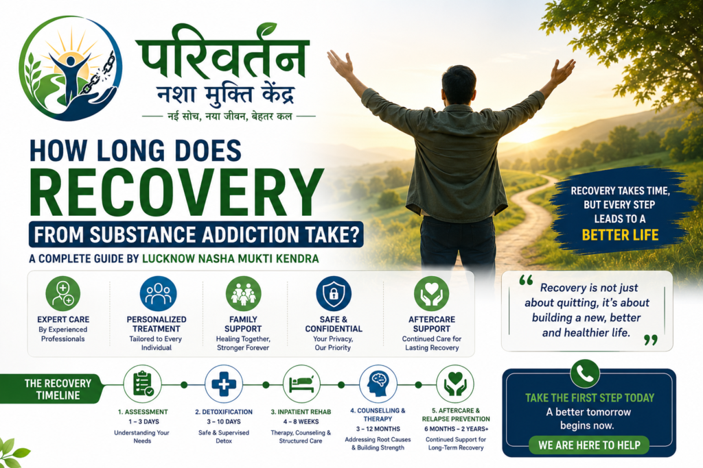 How Long Does Recovery from Substance Addiction Take? | Lucknow Nasha Mukti Kendra Recovery Timeline Guide